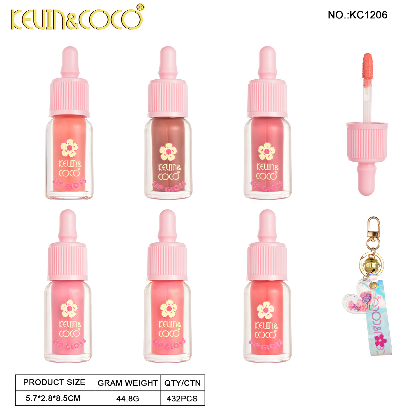 LIP GLOSS con Llavero– Kevin&Coco REF:KC1206